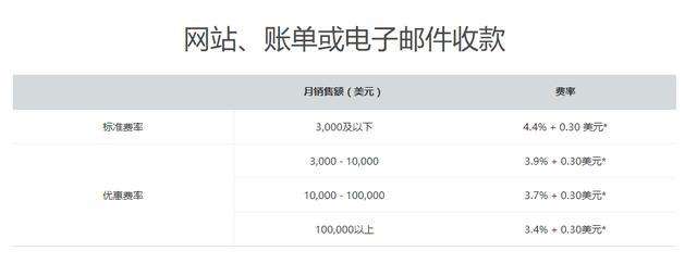比特币 境外汇款，比特币西联汇款