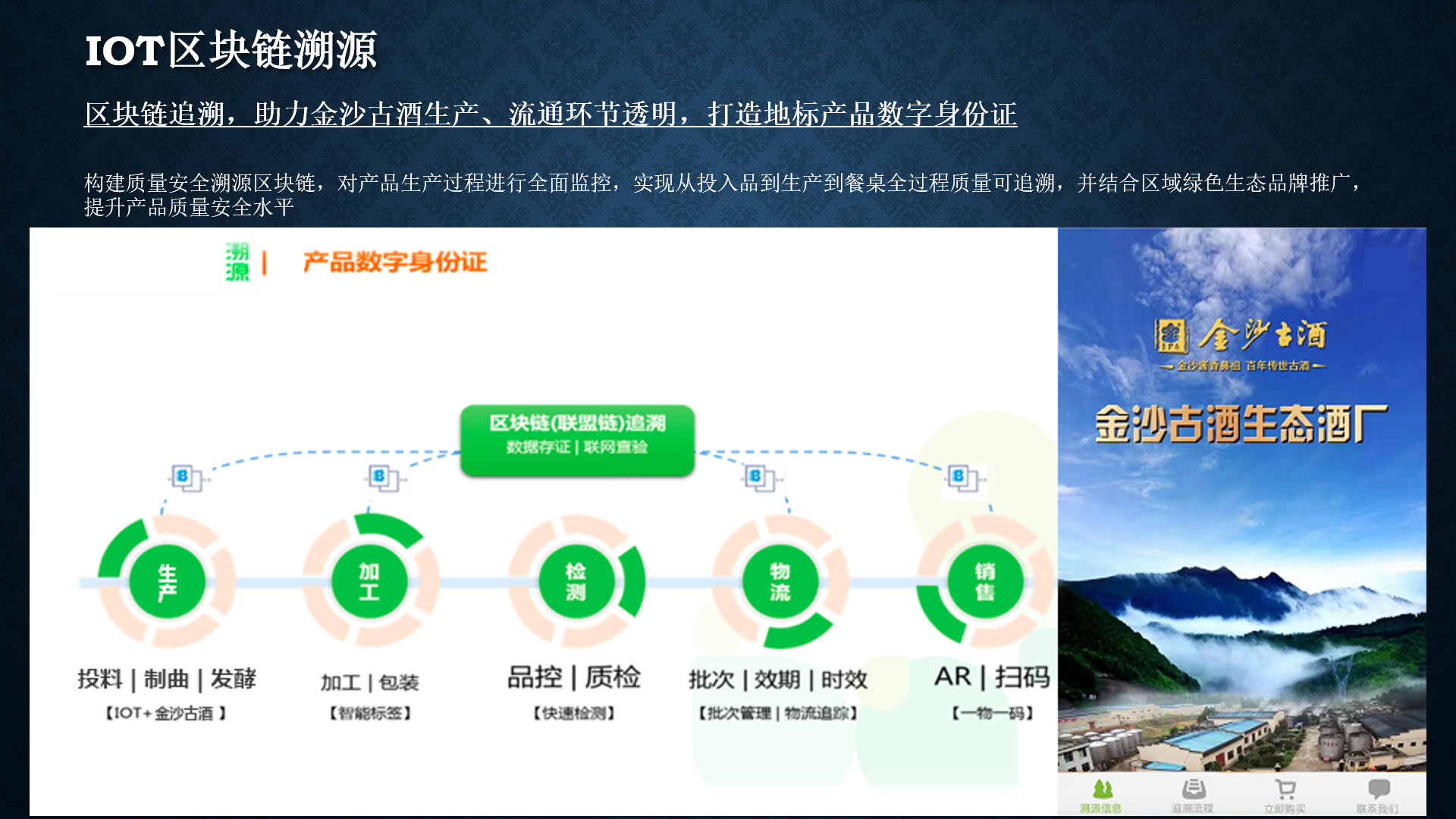 区块链企业文化怎么写，区块链文化产业溯源